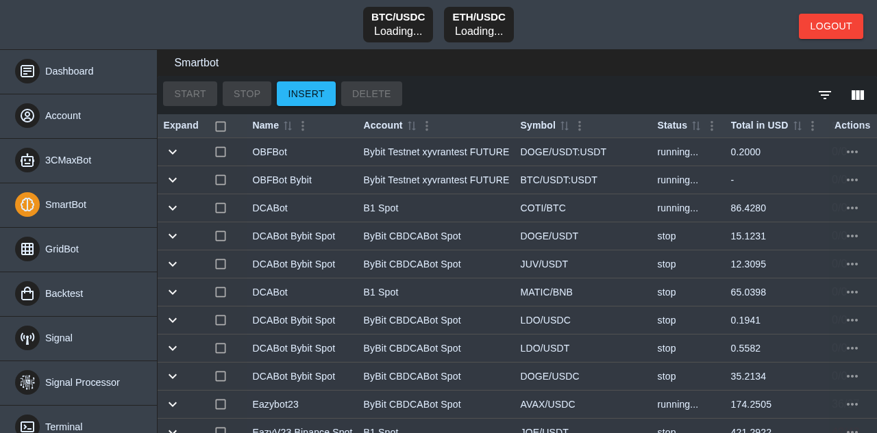 Smart bot management list